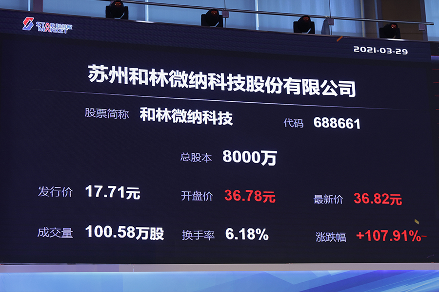 HAHABETٷվ΢;ר ƴ֮